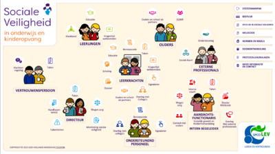 REHOBOTHSCHOOL- Infographic SPCO LEV