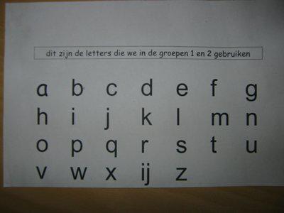 Op deze manier schrijven we letters op